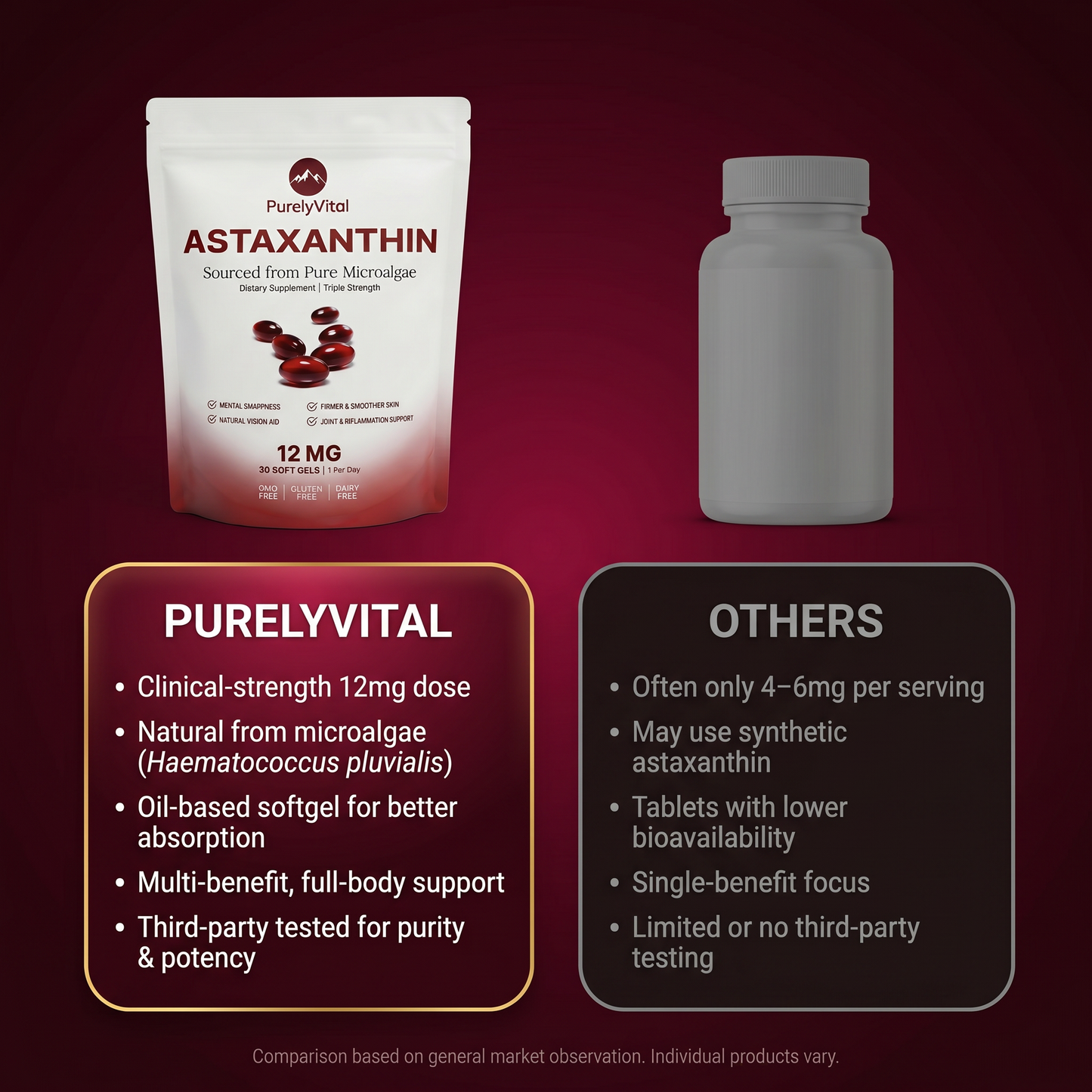 Astaxanthin 12mg