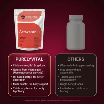 Natural Astaxanthin