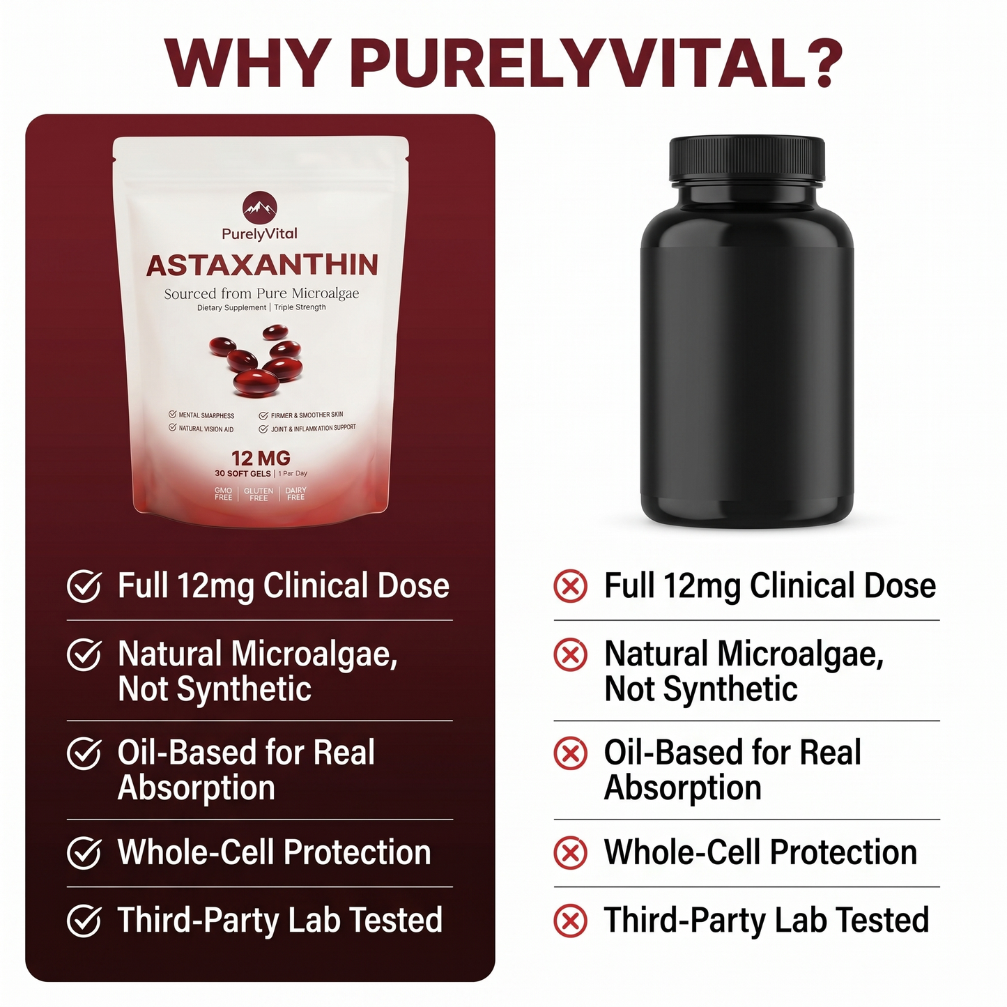 Astaxanthin 12mg