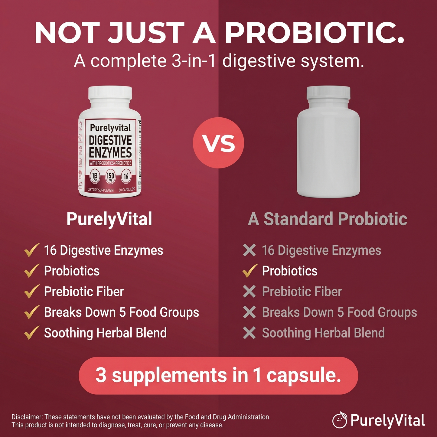 Digestive Enzyme Probiotic Capsules