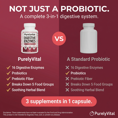 Digestive Enzyme Probiotic Capsules