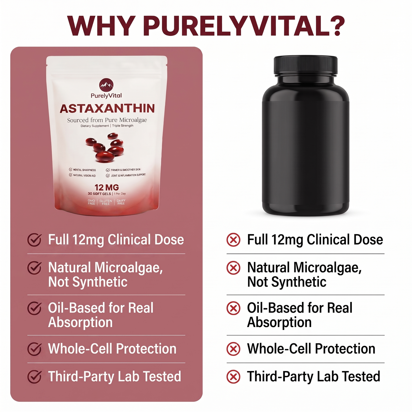 Astaxanthin 12mg